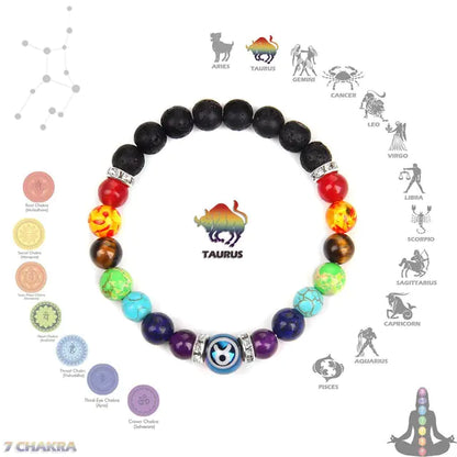 Chakra Constellation Bracelet Crystal Jewelry